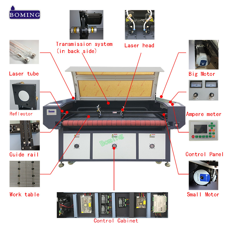 double head auto laser cutter