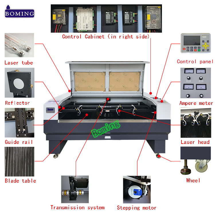 laser cutter