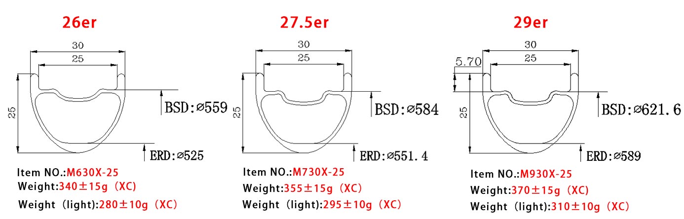 30mm Carbon XC Mtb Rims