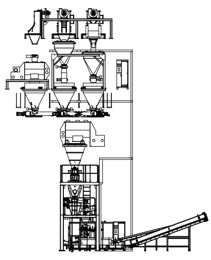 Powder fertilizer packing line