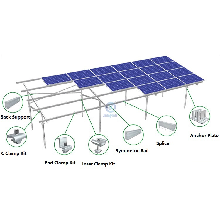 Gemahlenes Aluminium-Solarmodul-Montagestruktursystem