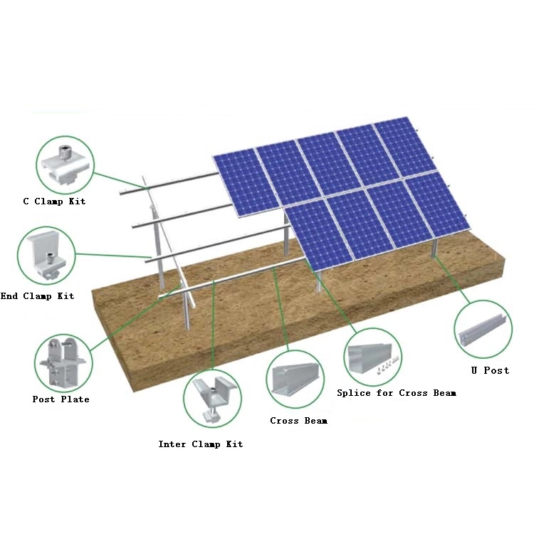 Dual Pole Solar Bifaziale Solar-Aluminium-Photovoltaik-Bodenhalterung