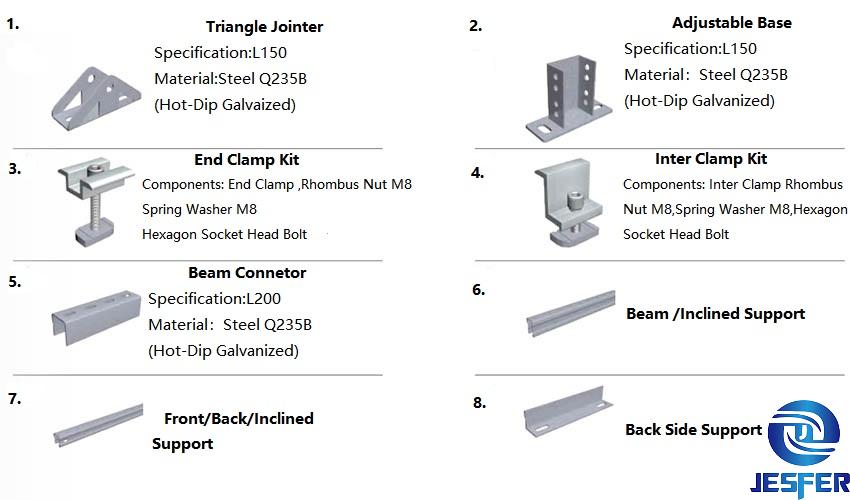 Solar Ground Brackets Manufacturer