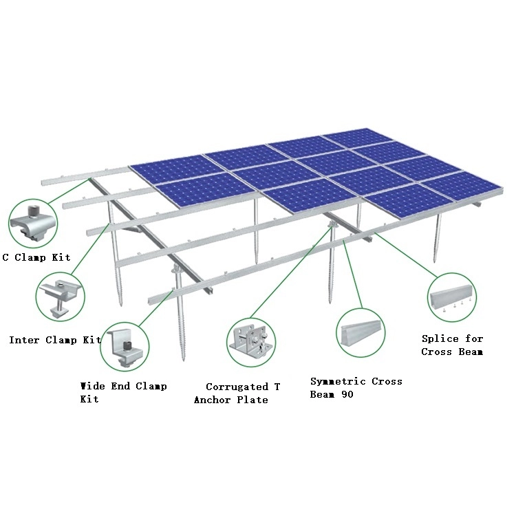 Kundenspezifische Bodenhalterungen für Solar-Montagesysteme