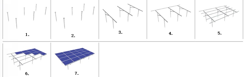 Installation Guide for Solar System Ground Mounting