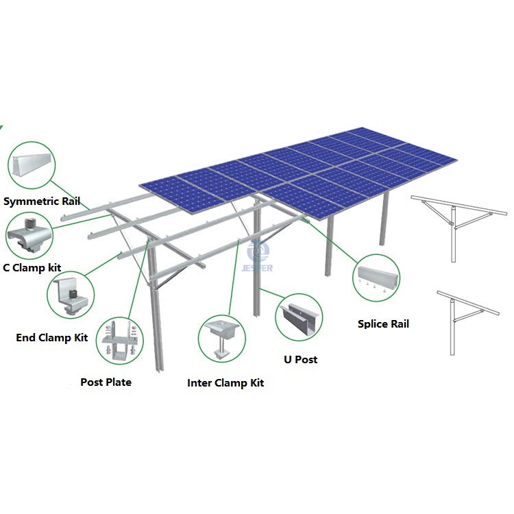 Doppelstapel-PV-Solarbodenstrukturen Stützsystem