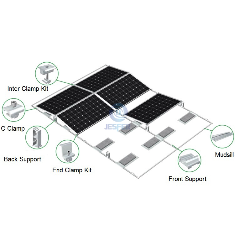 East West Solar-Montagesystem mit Vorschaltgerät