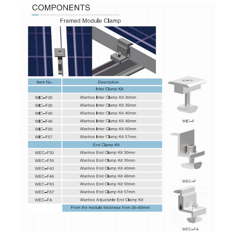 Mittelklemme und Endklemme Montage und Gestell aus Aluminium für Solarmodule