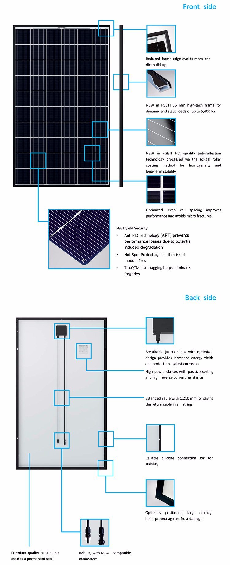 Hocheffizientes 250-W-Mono-PV-Solarmodul
