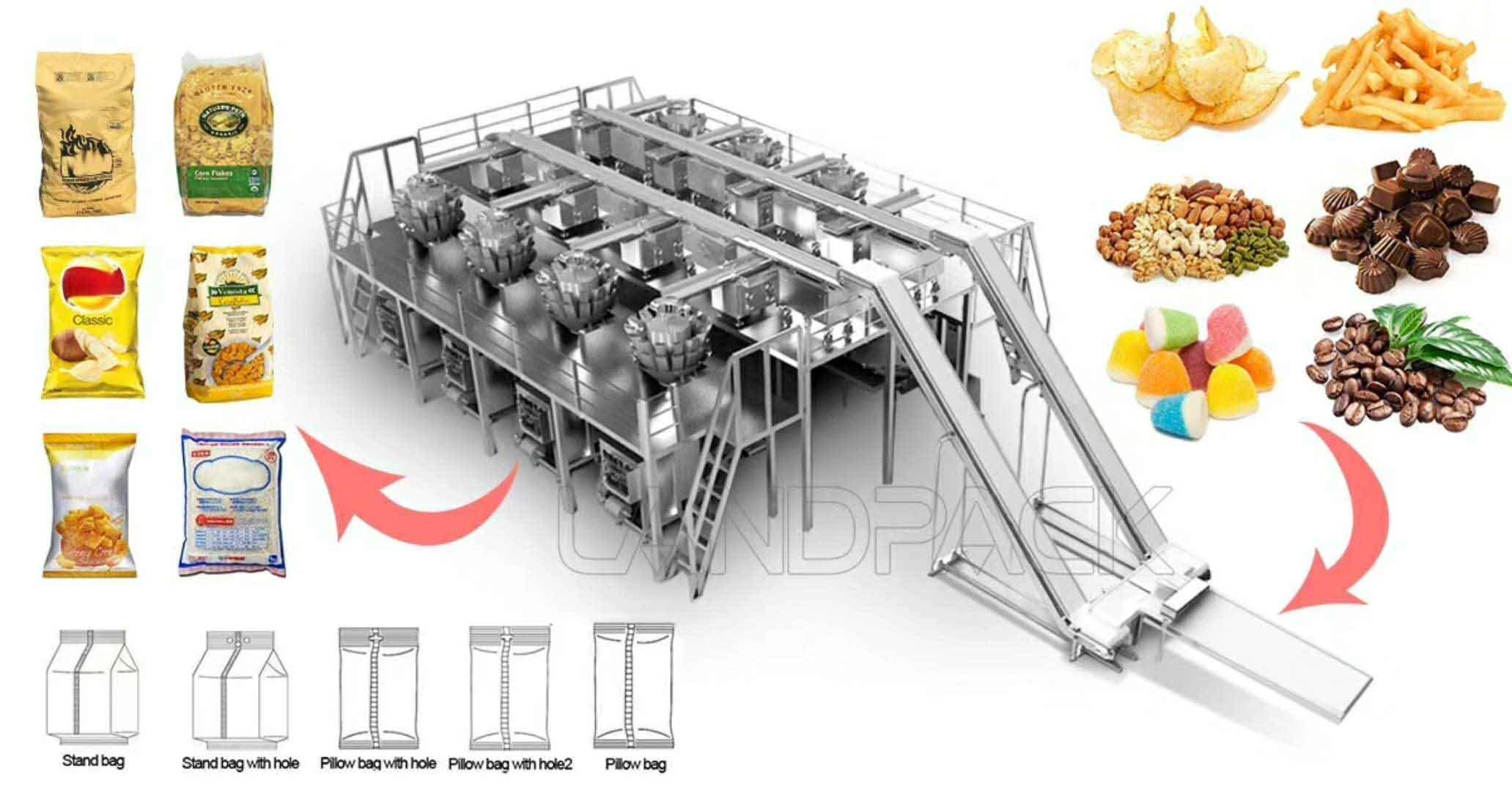 Multifunktionsautomatisches Wiegen von Popcorn Puffed Food Packaging Machine