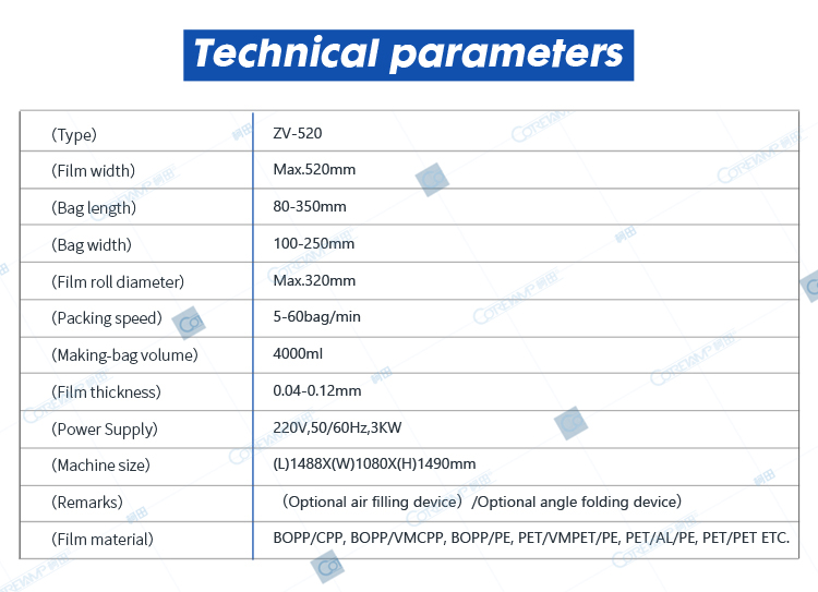 Technical parameters