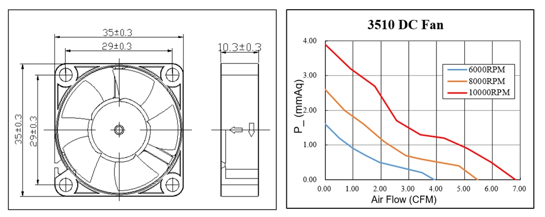 35-mm-Axialstrom-Gleichstrom-Mini-Lüfter