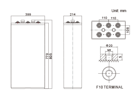 12V 150Ah Battery 