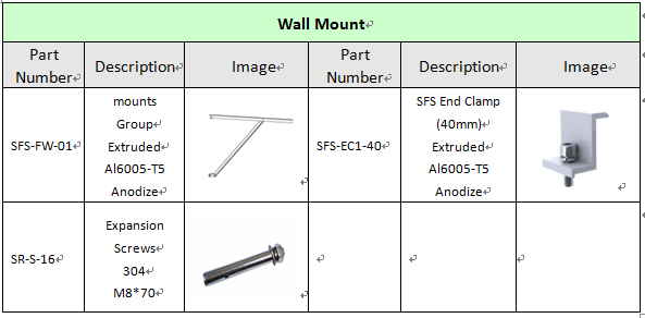 solar wall mounting 