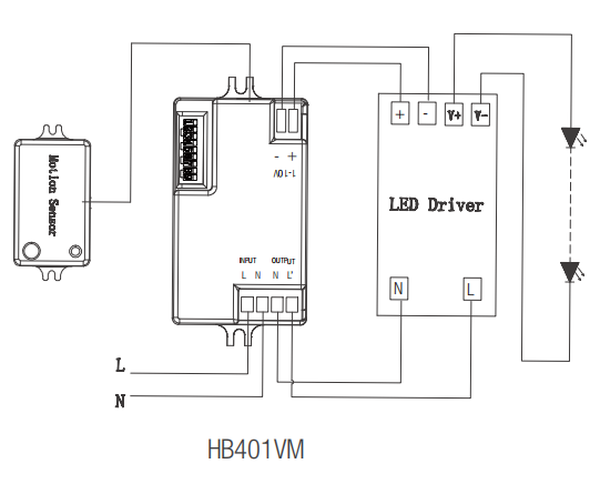 Bluetooth networking microwave motion sensor