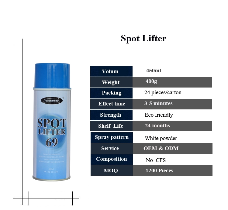 Sprayidea 69 Öl-Fett-Entferner Spray Cleaner Spot Lifter
