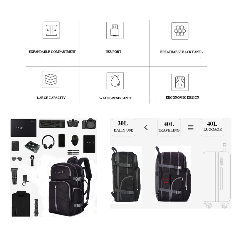 Erweiterbares Handgepäck-Reisepaket 40L