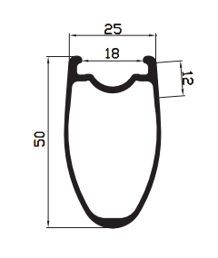 50mm carbon rims road bike