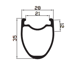 35mm carbon rims