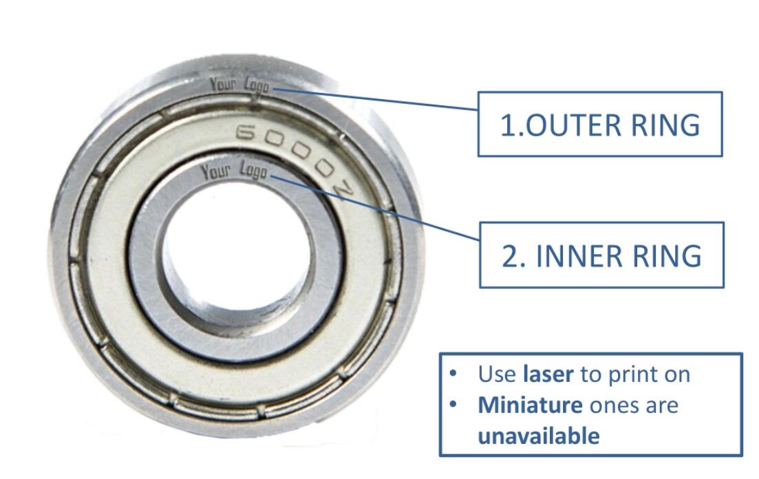 Customized bearing 