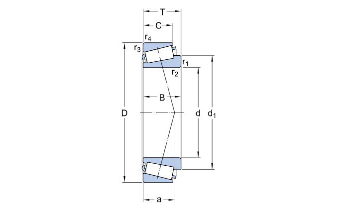 Bearing draft