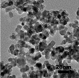 Transparente Wärmedämmbeschichtung ATO Nanopulver