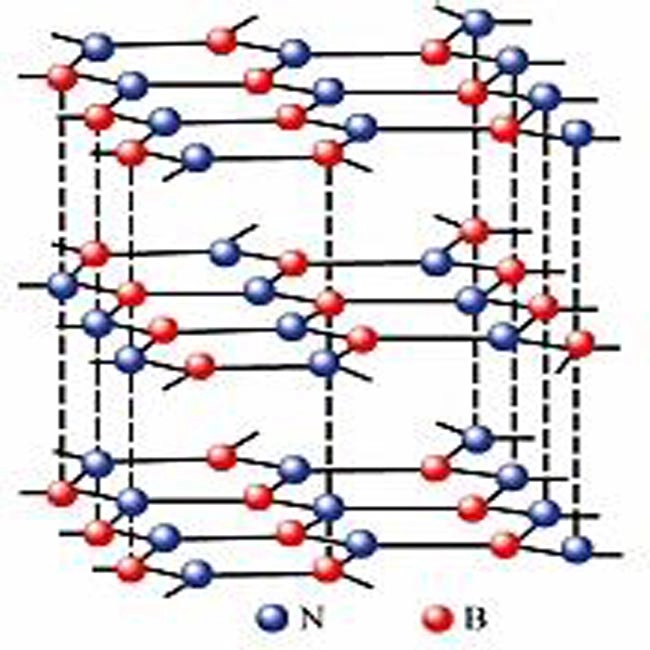 Hochreine hexagonale Bornitrid-BN-Nanopulver