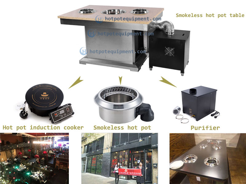 Shabu Shabu Smokeless Hot Pot Equipment For The Hot Pot Restaurant - CENHOT