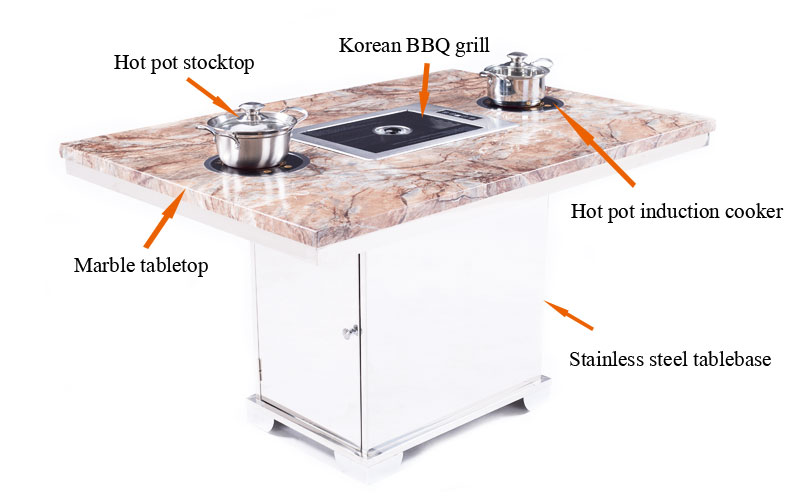 Struktur der rauchfreien koreanischen Grill- und Hotpot-Tische von CENHOT