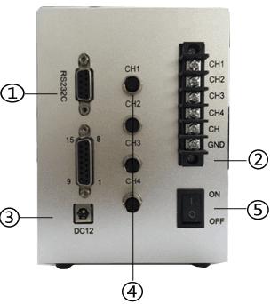 UV-Spot-LED