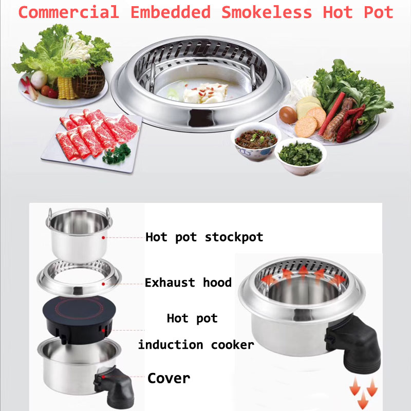 CENHOT-Smokeless-Hot-Pot-Produktstruktur