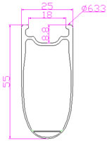 new style carbon rim