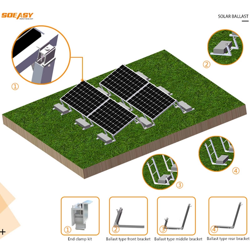 Bewegliches PV-Solar-Flachdach-Erdungssystem