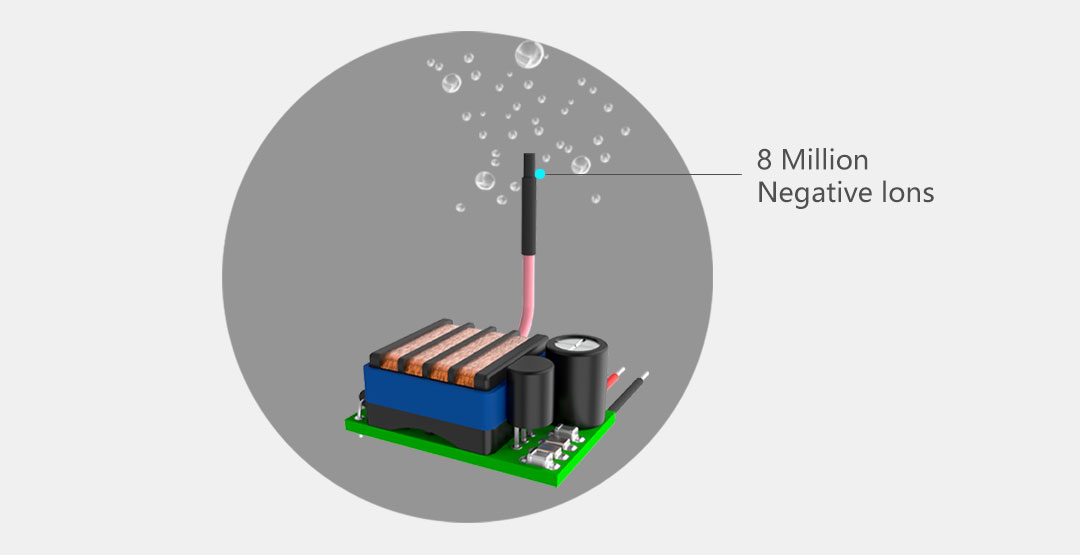 air purifier industrial