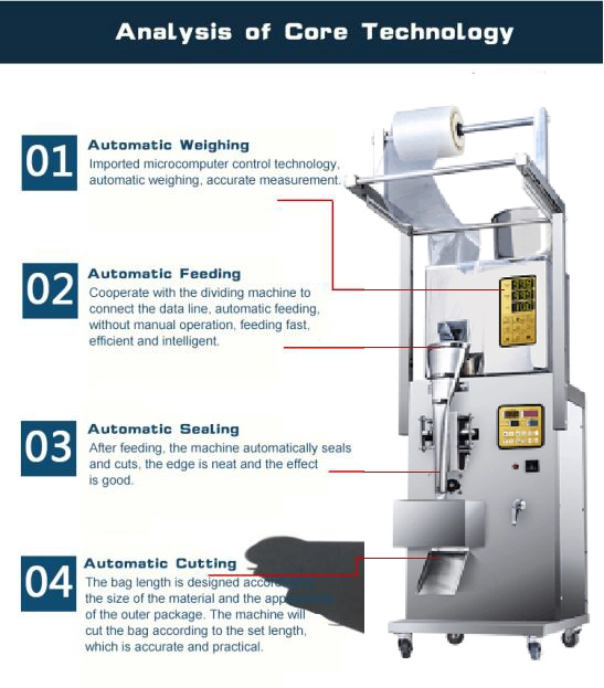 Automatische Verpackungsmaschine mit multifunktionalem Füllgewicht