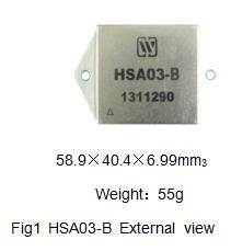 HSA03-B Hochleistungs-Pulsweitenmodulationsverstärker