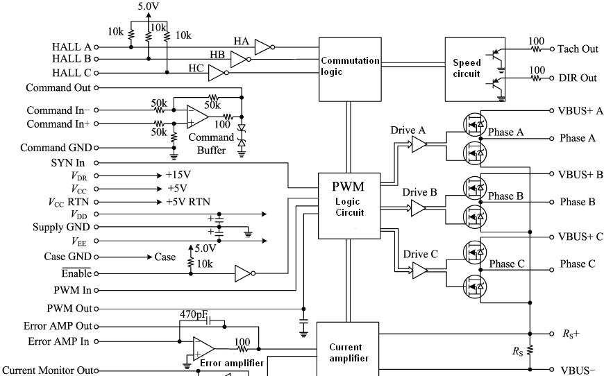 Circuit block diagram