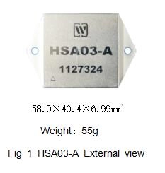 HSA03-A Hochleistungs-Pulsweitenmodulationsverstärker