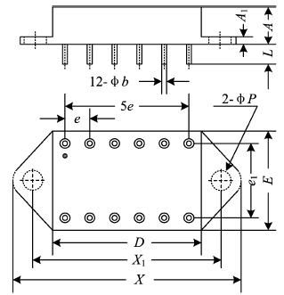 Package Specifications