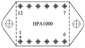 Lead function descriptions