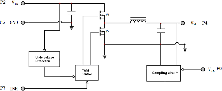 circuit-block-diagram