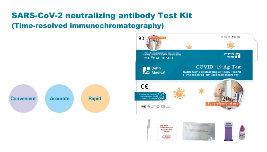 SARS-COV-2-Testkit für neutralisierende Antikörper (zeitaufgelöste Immunchromatographie)