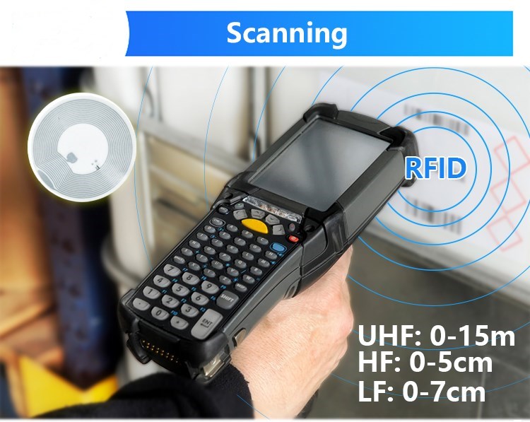 UHF-Aufkleber-Tag