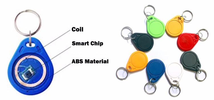 Programmierbarer RFID-Schlüsselanhänger 