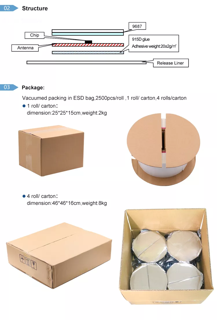 Rfid-Aufkleber-Tag