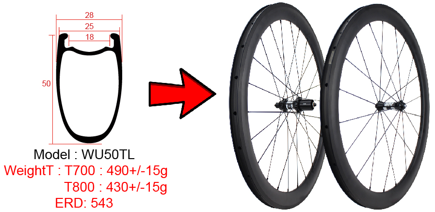 50-mm-Carbon-Tubeless-Räder