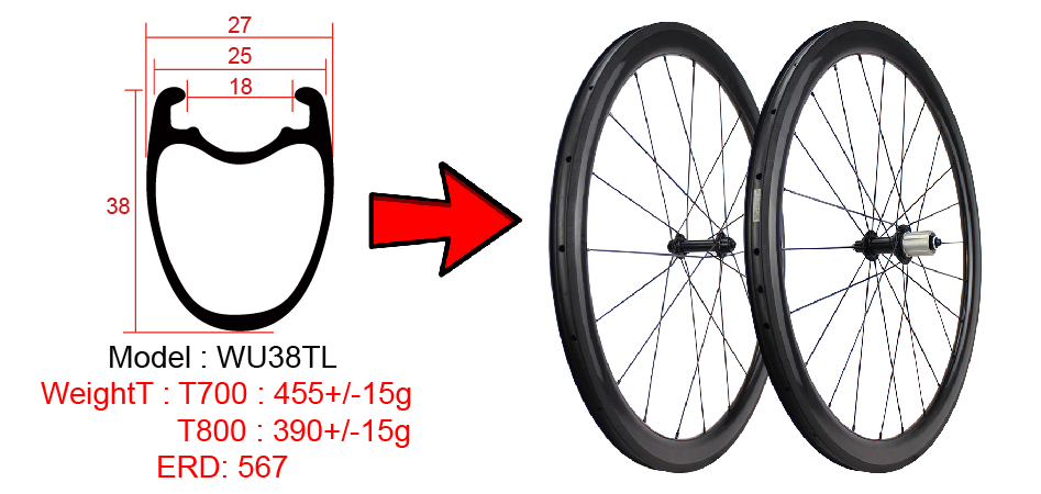 38-mm-Tubeless-Räder