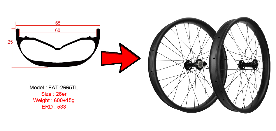 Fatbike Carbon-Laufradsatz