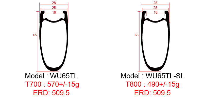 65-mm-Carbon-Tubeless-Felgen