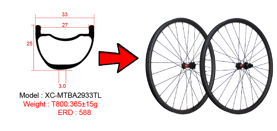 Asymmetrische MTB-Carbonräder